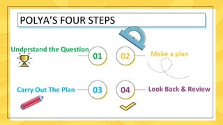 MMW-Polyas-Problem-Solving to solve that | PDF