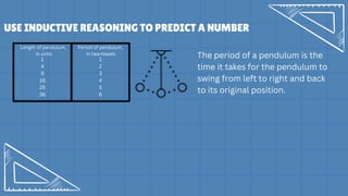 INDUCTION REASONING in mathematics in the modern word | PPTX