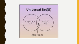 Mathematics in the Modern World (Patterns and Sequences).pptx