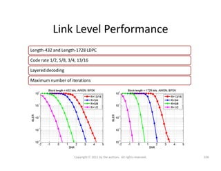 Link Level Performance
Length-432 and Length-1728 LDPC
Code rate 1/2, 5/8, 3/4, 13/16
Layered decoding
Maximum number of i...