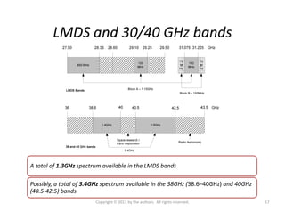 Millimeter Wave Mobile Broadband: Unleashing 3-300 GHz Spectrum Slide 17