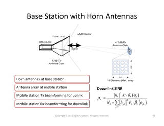 Base Station with Horn Antennas
17dB Tx
Antenna Gain
~12dB Rx
Antenna Gain
MMB Sector
Antenna Gain
16 Elements (4x4) array...