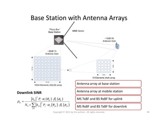 Base Station with Antenna Arrays
49Copyright © 2011 by the authors. All rights reserved.
Antenna array at base station
Ant...