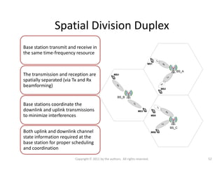 Spatial Division Duplex
Tx
R
x
R
x
Base station transmit and receive in
the same time-frequency resource
The transmission ...