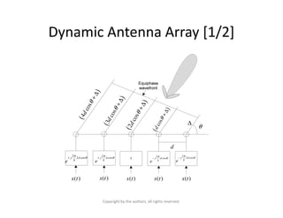Dynamic Antenna Array [1/2]
)
)
+∆
)
3
cosθ+∆
)
4
cosθ+∆
θ
(
)
cos
d
θ+∆
d
2
2 cosj d
e
π
θ
λ
−2
cosj d
e
π
θ
λ
−
( )s t( ...