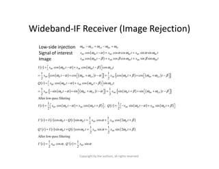Wideband-IF Receiver (Image Rejection)
( ) ( ) ( )
( ) ( ){ } ( ) ( ){ }
( ) ( ) ( )
cos cos cos
1 1
cos cos cos cos
2 2
c...