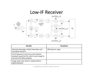 Low-IF Receiver
( )2sin 2 LOf tπ
( )2cos 2 LOf tπ
( )2cos 2 LOf tπ
Copyright by the authors, all rights reserved
Benefits ...