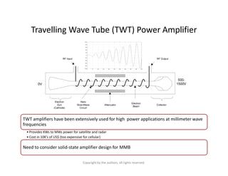 Millimeter Wave Mobile Broadband: Unleashing 3-300 GHz Spectrum Slide 96