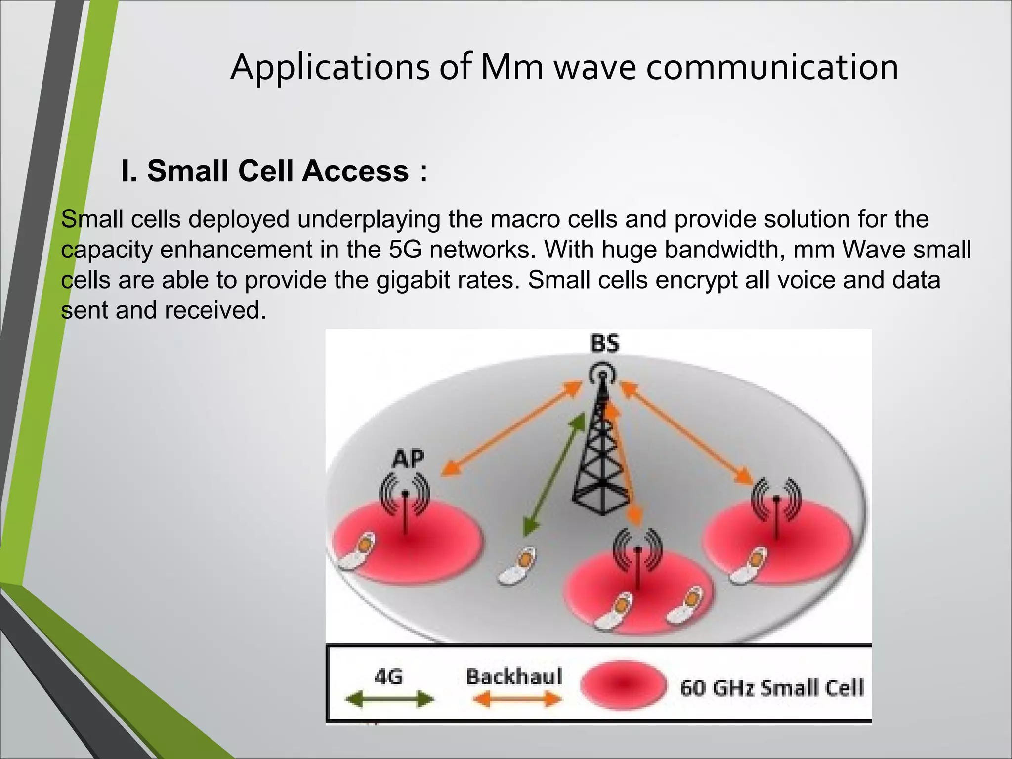 Applications of Mm wave communication
I. Small Cell Access :
Small cells deployed underplaying the macro cells and provide solution for the
capacity enhancement in the 5G networks. With huge bandwidth, mm Wave small
cells are able to provide the gigabit rates. Small cells encrypt all voice and data
sent and received.
 