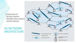Enabling D2D communication in mmWave 5G networks | PPTX