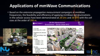 Applications of mmWave Communications
• Based on the extensive propagation measurement campaigns at mmWave
frequencies, the feasibility and efficiency of applying mmWave communications
in the cellular access have been demonstrated at 28 GHz and 38 GHz with the cell
sizes at the order of 200 m.
7 August 2016
 