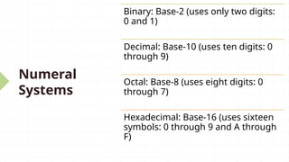 Comprehensive Overview of Numbers, Number Systems, and Their Properties ...
