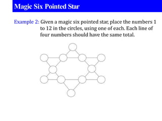 MMW CHAPTER 3.pdf