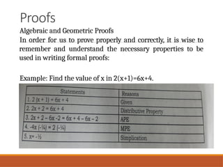 Mathematics in the Modern World Chapter 3.pptx