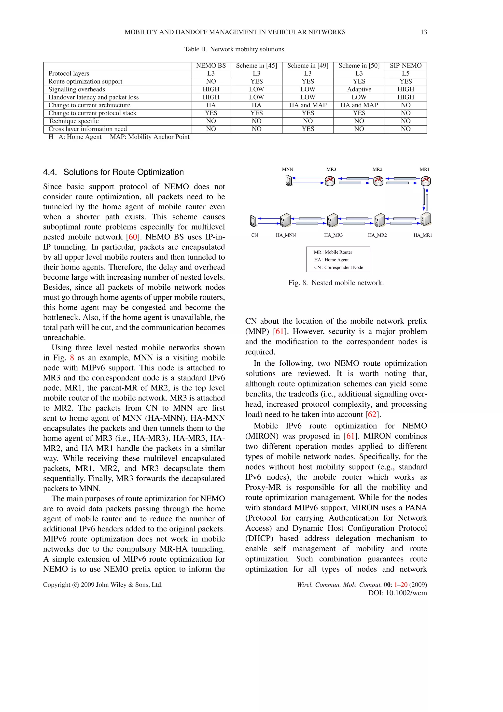 MOBILITY AND HANDOFF MANAGEMENT IN VEHICULAR NETWORKS 13
Table II. Network mobility solutions.
NEMO BS Scheme in [45] Scheme in [49] Scheme in [50] SIP-NEMO
Protocol layers L3 L3 L3 L3 L5
Route optimization support NO YES YES YES YES
Signalling overheads HIGH LOW LOW Adaptive HIGH
Handover latency and packet loss HIGH LOW LOW LOW HIGH
Change to current architecture HA HA HA and MAP HA and MAP NO
Change to current protocol stack YES YES YES YES NO
Technique speciﬁc NO NO NO NO NO
Cross layer information need NO NO YES NO NO
H A: Home Agent MAP: Mobility Anchor Point
4.4. Solutions for Route Optimization
Since basic support protocol of NEMO does not
consider route optimization, all packets need to be
tunneled by the home agent of mobile router even
when a shorter path exists. This scheme causes
suboptimal route problems especially for multilevel
nested mobile network [60]. NEMO BS uses IP-in-
IP tunneling. In particular, packets are encapsulated
by all upper level mobile routers and then tunneled to
their home agents. Therefore, the delay and overhead
become large with increasing number of nested levels.
Besides, since all packets of mobile network nodes
must go through home agents of upper mobile routers,
this home agent may be congested and become the
bottleneck. Also, if the home agent is unavailable, the
total path will be cut, and the communication becomes
unreachable.
Using three level nested mobile networks shown
in Fig. 8 as an example, MNN is a visiting mobile
node with MIPv6 support. This node is attached to
MR3 and the correspondent node is a standard IPv6
node. MR1, the parent-MR of MR2, is the top level
mobile router of the mobile network. MR3 is attached
to MR2. The packets from CN to MNN are ﬁrst
sent to home agent of MNN (HA-MNN). HA-MNN
encapsulates the packets and then tunnels them to the
home agent of MR3 (i.e., HA-MR3). HA-MR3, HA-
MR2, and HA-MR1 handle the packets in a similar
way. While receiving these multilevel encapsulated
packets, MR1, MR2, and MR3 decapsulate them
sequentially. Finally, MR3 forwards the decapsulated
packets to MNN.
The main purposes of route optimization for NEMO
are to avoid data packets passing through the home
agent of mobile router and to reduce the number of
additional IPv6 headers added to the original packets.
MIPv6 route optimization does not work in mobile
networks due to the compulsory MR-HA tunneling.
A simple extension of MIPv6 route optimization for
NEMO is to use NEMO preﬁx option to inform the
Fig. 8. Nested mobile network.
CN about the location of the mobile network preﬁx
(MNP) [61]. However, security is a major problem
and the modiﬁcation to the correspondent nodes is
required.
In the following, two NEMO route optimization
solutions are reviewed. It is worth noting that,
although route optimization schemes can yield some
beneﬁts, the tradeoffs (i.e., additional signalling over-
head, increased protocol complexity, and processing
load) need to be taken into account [62].
Mobile IPv6 route optimization for NEMO
(MIRON) was proposed in [61]. MIRON combines
two different operation modes applied to different
types of mobile network nodes. Speciﬁcally, for the
nodes without host mobility support (e.g., standard
IPv6 nodes), the mobile router which works as
Proxy-MR is responsible for all the mobility and
route optimization management. While for the nodes
with standard MIPv6 support, MIRON uses a PANA
(Protocol for carrying Authentication for Network
Access) and Dynamic Host Conﬁguration Protocol
(DHCP) based address delegation mechanism to
enable self management of mobility and route
optimization. Such combination guarantees route
optimization for all types of nodes and network
Copyright c 2009 John Wiley & Sons, Ltd. Wirel. Commun. Mob. Comput. 00: 1–20 (2009)
DOI: 10.1002/wcm
 