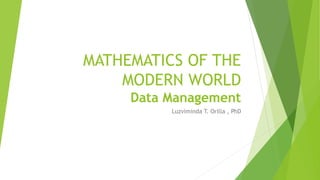 MATHEMATICS OF THE
MODERN WORLD
Data Management
Luzviminda T. Orilla , PhD
 
