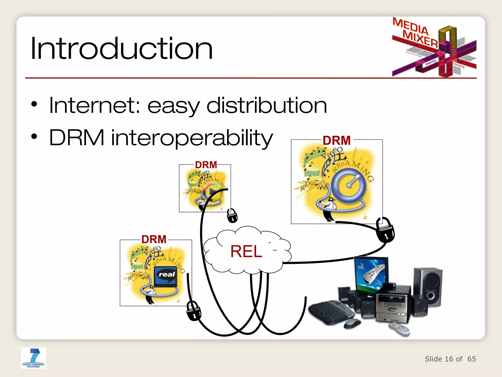 Introduction
• Internet: easy distribution
• DRM interoperability
DRM
DRM

DRM

REL

Slide 16 of 65

 