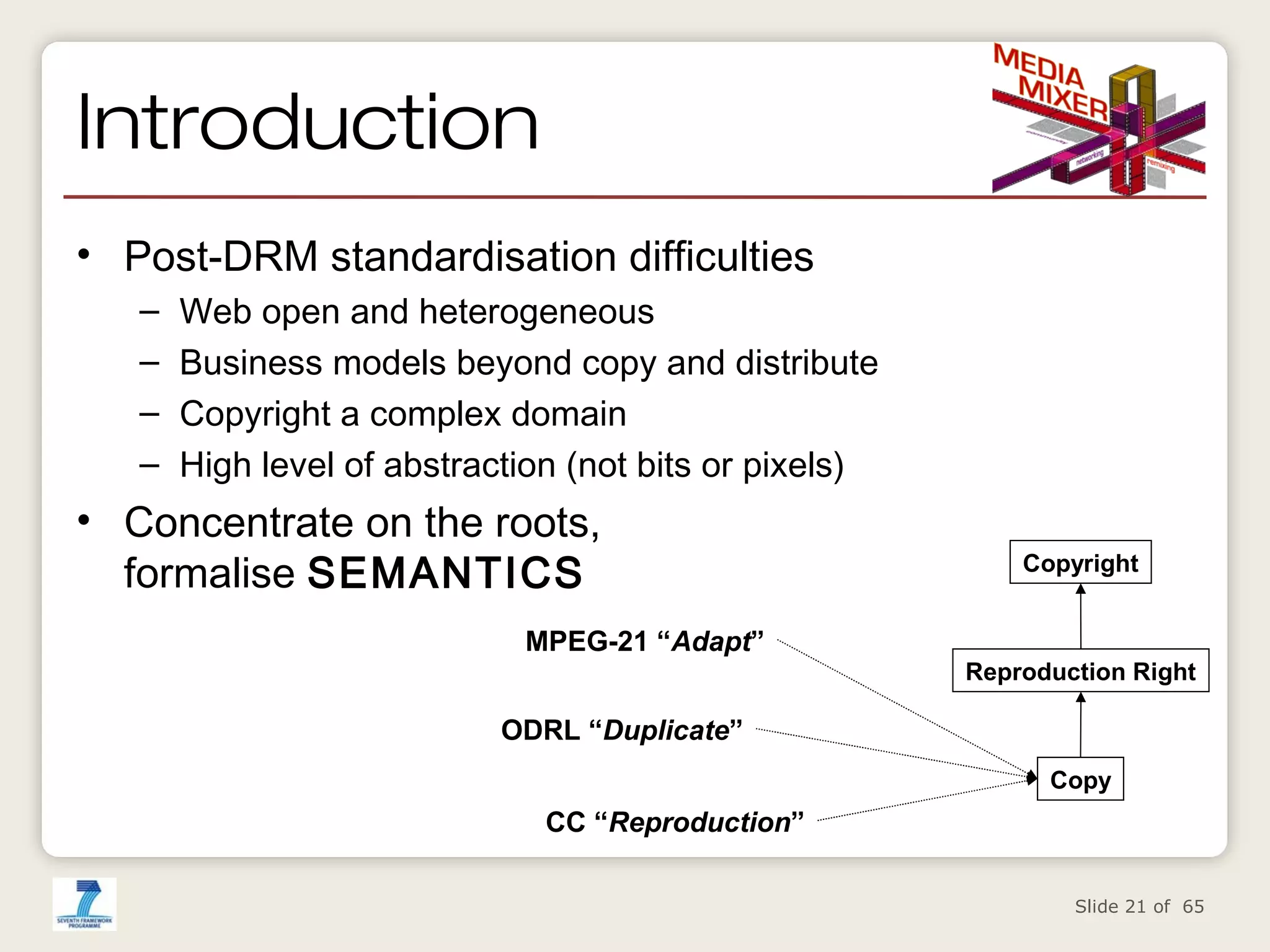 Introduction
• Post-DRM standardisation difficulties
–
–
–
–

Web open and heterogeneous
Business models beyond copy and distribute
Copyright a complex domain
High level of abstraction (not bits or pixels)

• Concentrate on the roots,
formalise SEMANTICS

Copyright

MPEG-21 “Adapt”
Reproduction Right

ODRL “Duplicate”
Copy

CC “Reproduction”
Slide 21 of 65

 
