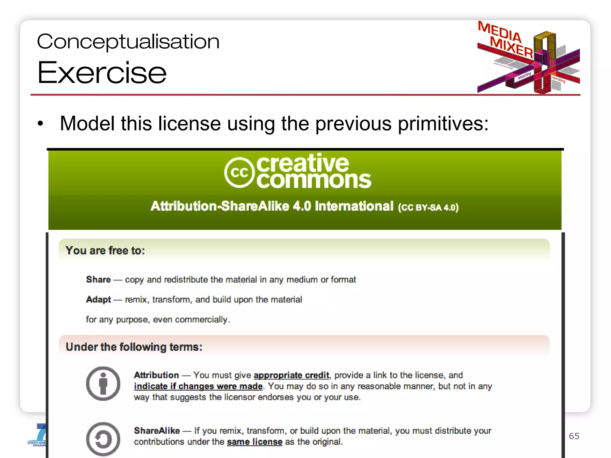 Conceptualisation

Exercise
• Model this license using the previous primitives:

Slide 43 of 65

 