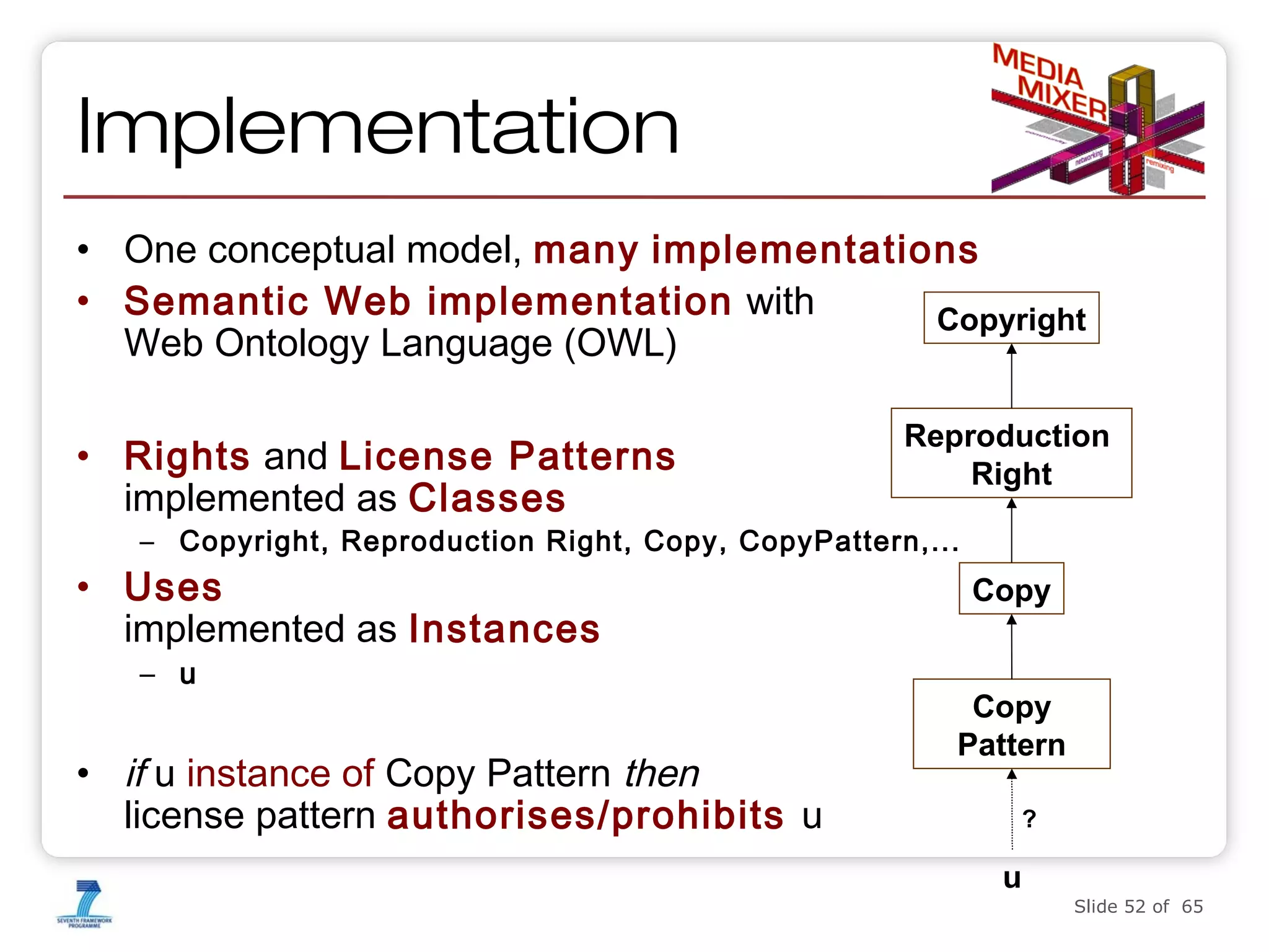 Implementation
• One conceptual model, many implementations
• Semantic Web implementation with
Copyright
Web Ontology Language (OWL)
• Rights and License Patterns
implemented as Classes

Reproduction
Right

– Copyright, Reproduction Right, Copy, CopyPattern,...

• Uses
implemented as Instances
– u

• if u instance of Copy Pattern then
license pattern authorises/prohibits u
Enabling interoperable and rightsaware DRM using the Semantic

Copy

Copy
Pattern
?

u
Slide 52 of 65

52

 