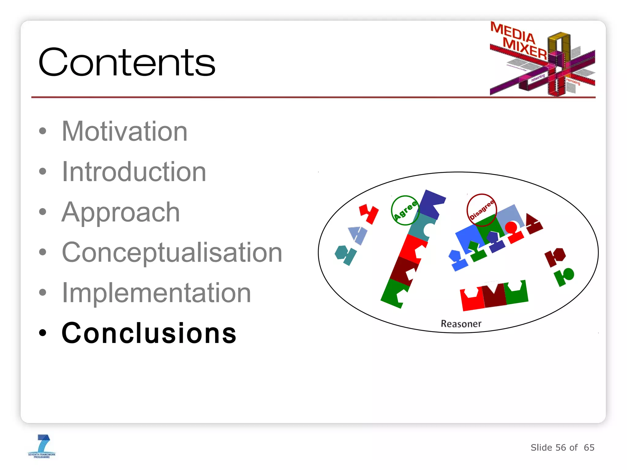 Contents
•
•
•
•
•
•

Motivation
Introduction
Approach
Conceptualisation
Implementation
Conclusions

A

e
gr

Enabling interoperable and rightsaware DRM using the Semantic

e

e
re
ag
s
Di

Slide 56 of 65

56

 