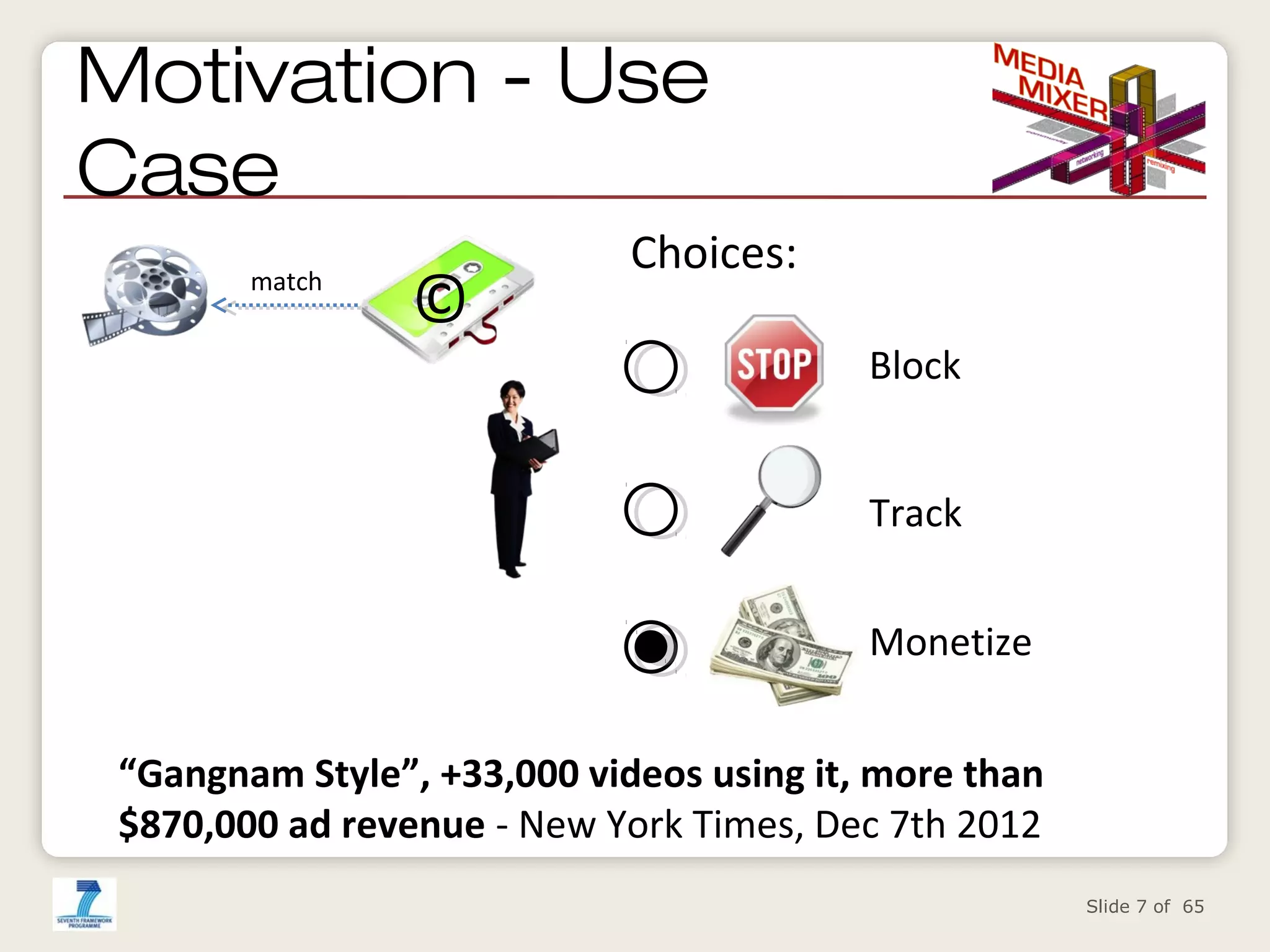 Motivation - Use
Case
match

©

Choices:
Block
Track
Monetize

“Gangnam Style”, +33,000 videos using it, more than
$870,000 ad revenue - New York Times, Dec 7th 2012
Slide 7 of 65

 