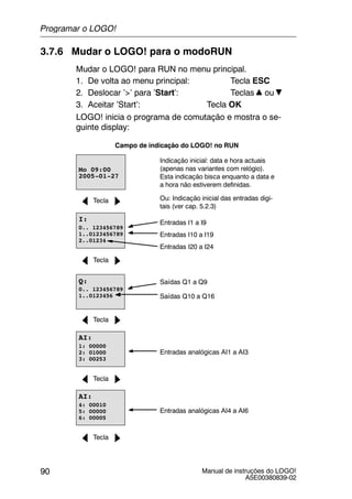 Manual de instruções do LOGO!
A5E00380839-02
90
3.7.6 Mudar o LOGO! para o modoRUN
Mudar o LOGO! para RUN no menu principal.
1. De volta ao menu principal: Tecla ESC
2. Deslocar ’>’ para ’Start’: Teclas ou
3. Aceitar ’Start’: Tecla OK
LOGO! inicia o programa de comutação e mostra o se-
guinte display:
Campo de indicação do LOGO! no RUN
Indicação inicial: data e hora actuais
(apenas nas variantes com relógio).
Esta indicação bisca enquanto a data e
a hora não estiverem definidas.
2005-01-27
Mo 09:00
Tecla
Entradas I1 a I9
I:
0.. 123456789
1..0123456789
2..01234
Entradas I20 a I24
Entradas I10 a I19
Tecla
Q:
0.. 123456789
1..0123456
Saídas Q1 a Q9
Saídas Q10 a Q16
Tecla
AI:
1: 00000
2: 01000
3: 00253
Entradas analógicas AI1 a AI3
Tecla
AI:
4: 00010
5: 00000
6: 00005
Entradas analógicas AI4 a AI6
Tecla
Ou: Indicação inicial das entradas digi-
tais (ver cap. 5.2.3)
Programar o LOGO!
 