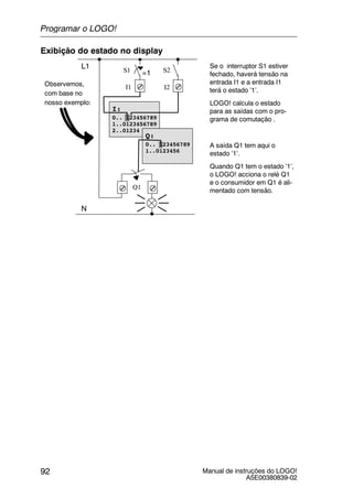 Manual de instruções do LOGO!
A5E00380839-02
92
Exibição do estado no display
I:
0.. 123456789
1..0123456789
2..01234
L1
N
S1 S2=1
Se o interruptor S1 estiver
fechado, haverá tensão na
entrada I1 e a entrada I1
terá o estado ’1’.
LOGO! calcula o estado
para as saídas com o pro-
grama de comutação .
A saída Q1 tem aqui o
estado ’1’.
Quando Q1 tem o estado ’1’,
o LOGO! acciona o relé Q1
e o consumidor em Q1 é ali-
mentado com tensão.
I1 I2
Q1
Observemos,
com base no
nosso exemplo:
Q:
0.. 123456789
1..0123456
Programar o LOGO!
 