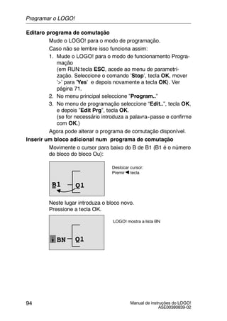 Manual de instruções do LOGO!
A5E00380839-02
94
Editaro programa de comutação
Mude o LOGO! para o modo de programação.
Caso não se lembre isso funciona assim:
1. Mude o LOGO! para o modo de funcionamento Progra-
mação
(em RUN:tecla ESC, acede ao menu de parametri-
zação. Seleccione o comando ’Stop’, tecla OK, mover
’>’ para ’Yes’ e depois novamente a tecla OK). Ver
página 71.
2. No menu principal seleccione ”Program..”
3. No menu de programação seleccione “Edit..”, tecla OK,
e depois ”Edit Prg”, tecla OK.
(se for necessário introduza a palavra--passe e confirme
com OK.)
Agora pode alterar o programa de comutação disponível.
Inserir um bloco adicional num programa de comutação
Movimente o cursor para baixo do B de B1 (B1 é o número
de bloco do bloco Ou):
Q1B1
Deslocar cursor:
Premir tecla
Neste lugar introduza o bloco novo.
Pressione a tecla OK.
Q1BN
LOGO! mostra a lista BN
Programar o LOGO!
 