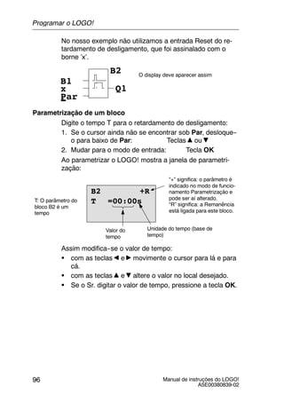 Manual de instruções do LOGO!
A5E00380839-02
96
No nosso exemplo não utilizamos a entrada Reset do re-
tardamento de desligamento, que foi assinalado com o
borne ’x’.
x
B1
Par
Q1
B2 O display deve aparecer assim
Parametrização de um bloco
Digite o tempo T para o retardamento de desligamento:
1. Se o cursor ainda não se encontrar sob Par, desloque--
o para baixo de Par: Teclas ou
2. Mudar para o modo de entrada: Tecla OK
Ao parametrizar o LOGO! mostra a janela de parametri-
zação:
“+” significa: o parâmetro é
indicado no modo de funcio-
namento Parametrização e
pode ser aí alterado.
“R” significa: a Remanência
está ligada para este bloco.
T: O parâmetro do
bloco B2 é um
tempo
B2 +R
T =00:00s
Valor do
tempo
Unidade do tempo (base de
tempo)
Assim modifica--se o valor de tempo:
S com as teclas e movimente o cursor para lá e para
cá.
S com as teclas e altere o valor no local desejado.
S Se o Sr. digitar o valor de tempo, pressione a tecla OK.
Programar o LOGO!
 