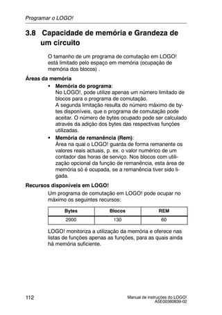 Manual de instruções do LOGO!
A5E00380839-02
112
3.8 Capacidade de memória e Grandeza de
um circuito
O tamanho de um programa de comutação em LOGO!
está limitado pelo espaço em memória (ocupação de
memória dos blocos) .
Áreas da memória
S Memória do programa:
No LOGO!, pode utilize apenas um número limitado de
blocos para o programa de comutação.
A segunda limitação resulta do número máximo de by-
tes disponíveis, que o programa de comutação pode
aceitar. O número de bytes ocupado pode ser calculado
através da adição dos bytes das respectivas funções
utilizadas.
S Memória de remanência (Rem):
Área na qual o LOGO! guarda de forma remanente os
valores reais actuais, p. ex. o valor numérico de um
contador das horas de serviço. Nos blocos com utili-
zação opcional da função de remanência, esta área de
memória só é ocupada, se a remanência tiver sido li-
gada.
Recursos disponíveis em LOGO!
Um programa de comutação em LOGO! pode ocupar no
máximo os seguintes recursos:
Bytes Blocos REM
2000 130 60
LOGO! monitoriza a utilização da memória e oferece nas
listas de funções apenas as funções, para as quais ainda
há memória suficiente.
Programar o LOGO!
 