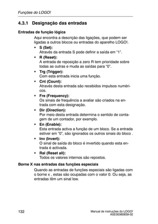 Manual de instruções do LOGO!
A5E00380839-02
132
4.3.1 Designação das entradas
Entradas de função lógica
Aqui encontra a descrição das ligações, que podem ser
ligadas a outros blocos ou entradas do aparelho LOGO!.
S S (Set):
Através da entrada S pode definir a saída em “1”.
S R (Reset):
A entrada de reposição a zero R tem prioridade sobre
todas as outras e muda as saídas para “0”.
S Trg (Trigger):
Com esta entrada inicia uma função.
S Cnt (Count):
Através desta entrada são recebidos impulsos numéri-
cos.
S Fre (Frequency):
Os sinais de frequência a avaliar são criados na en-
trada com esta designação.
S Dir (Direction):
Por meio desta entrada determina o sentido de conta-
gem de um contador, por exemplo.
S En (Enable):
Esta entrada activa a função de um bloco. Se a entrada
estiver em “0”, são ignorados os outros sinais do bloco .
S Inv (Invert):
O sinal de saída do bloco é invertido quando esta en-
trada é activada.
S Ral (Reset all):
Todos os valores internos são repostos.
Borne X nas entradas das funções especiais
Quando as entradas de funções especiais são ligadas com
o borne x , estas são ocupadas com o valor 0. Ou seja, as
entradas têm um sinal low.
Funções do LOGO!
 