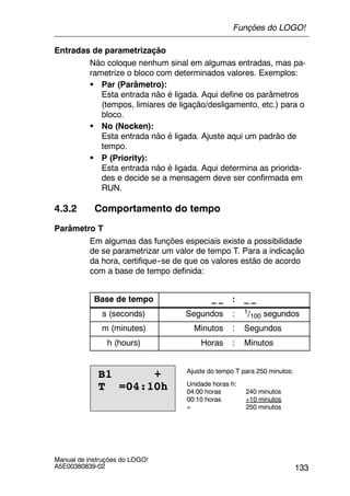 133
Manual de instruções do LOGO!
A5E00380839-02
Entradas de parametrização
Não coloque nenhum sinal em algumas entradas, mas pa-
rametrize o bloco com determinados valores. Exemplos:
S Par (Parâmetro):
Esta entrada não é ligada. Aqui define os parâmetros
(tempos, limiares de ligação/desligamento, etc.) para o
bloco.
S No (Nocken):
Esta entrada não é ligada. Ajuste aqui um padrão de
tempo.
S P (Priority):
Esta entrada não é ligada. Aqui determina as priorida-
des e decide se a mensagem deve ser confirmada em
RUN.
4.3.2 Comportamento do tempo
Parâmetro T
Em algumas das funções especiais existe a possibilidade
de se parametrizar um valor de tempo T. Para a indicação
da hora, certifique--se de que os valores estão de acordo
com a base de tempo definida:
Base de tempo _ _ : _ _
s (seconds) Segundos : 1/100 segundos
m (minutes) Minutos : Segundos
h (hours) Horas : Minutos
B1 +
T =04:10h
Ajuste do tempo T para 250 minutos:
Unidade horas h:
04:00 horas 240 minutos
00:10 horas +10 minutos
= 250 minutos
Funções do LOGO!
 