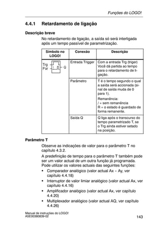 143
Manual de instruções do LOGO!
A5E00380839-02
4.4.1 Retardamento de ligação
Descrição breve
No retardamento de ligação, a saída só será interligada
após um tempo passível de parametrização.
Símbolo no
LOGO!
Conexão Descrição
Entrada Trigger Com a entrada Trg (triger)
Você dá partida ao tempo
para o retardamento de li-
gação.
Parâmetro T é o tempo segundo o qual
a saída será accionada (si-
nal de saída muda de 0
para 1).
Remanência:
/ = sem remanência
R = o estado é guardado de
forma remanente.
Saída Q Q liga após o transcurso do
tempo parametrizado T, se
o Trg ainda estiver setado
na posição.
Parâmetro T
Observe as indicações de valor para o parâmetro T no
capítulo 4.3.2.
A predefinição de tempo para o parâmetro T também pode
ser um valor actual de um outra função já programada.
Pode utilizar os valores actuais das seguintes funções:
S Comparador analógico (valor actual Ax -- Ay, ver
capítulo 4.4.18)
S Interruptor de valor limiar analógico (valor actual Ax, ver
capítulo 4.4.16)
S Amplificador analógico (valor actual Ax, ver capítulo
4.4.20)
S Multiplexador analógico (valor actual AQ, ver capítulo
4.4.26)
Funções do LOGO!
 