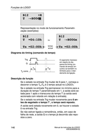 Manual de instruções do LOGO!
A5E00380839-02
146
B12 +R
T !B006m
Representação no modo de funcionamento Parametri-
zação (exemplos):
T =04:10hT =04:10
Ta =02:00h
B12
ou
B12
T !B006m
Ta =02:00htempo
actual
Diagrama do timing (comando de tempo)
Trg
T T
Ta corre
Q
O segmento impresso
em negrito do dia-
grama do timing (co-
mando de tempo) en-
contra--se também no
Símbolo para o retar-
damento de ligação.
Descrição da função
Se o estado na entrada Trg mudar de 0 para 1, começa a
decorrer o tempo Ta (Ta é o tempo actual no LOGO!).
Se o estado na entrada Trg permanecer no mínimo para a
duração do tempo T parametrizado em 1, a saída será se-
tada para 1 após o transcurso do tempo T (a saída será
accionada com retardo em relação à entrada).
Se o estado na entrada Trg mudar novamente para 0 an-
tes de esgotado o tempo T , o tempo será reposto.
A saída será setada novamente em 0, se houver o estado
0 na entrada Trg.
Se não estiver ligada a remanência, então, em caso de
falha de rede, a saída Q e o tempo já decorrido são repo-
stos a zero.
Funções do LOGO!
 