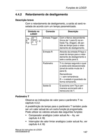 147
Manual de instruções do LOGO!
A5E00380839-02
4.4.2 Retardamento de desligamento
Descrição breve
Com o retardamento de desligamento, a saída só será re-
setada de acordo com um tempo parametrizado.
Símbolo no
LOGO!
Conexão Descrição
Entrada Trigger Com o flanco descendente
(troca de 1 para 0) na en-
trada Trg. (trigger), dê par-
tida ao tempo para o retar-
damento de desligamento.
Entrada R Através da entrada R faça o
reset do tempo para o retar-
damento de desligamento e
sete a saída para 0.
Parâmetro T é o tempo segundo o qual
a saída será desaccionada
(sinal de saída muda de 1
para 0).
Remanência:
/ = sem remanência
R = o estado é guardado de
forma remanente.
Saída Q Q acciona com Trg e per-
manece accionado até o
transcurso de T.
Parâmetro T
Observe as indicações de valor para o parâmetro T no
capítulo 4.3.2.
A predefinição de tempo para o parâmetro T também pode
ser um valor actual de um outra função já programada.
Pode utilizar os valores actuais das seguintes funções:
S Comparador analógico (valor actual Ax -- Ay, ver
capítulo 4.4.18)
S Interruptor de valor limiar analógico (valor actual Ax, ver
capítulo 4.4.16)
Funções do LOGO!
 