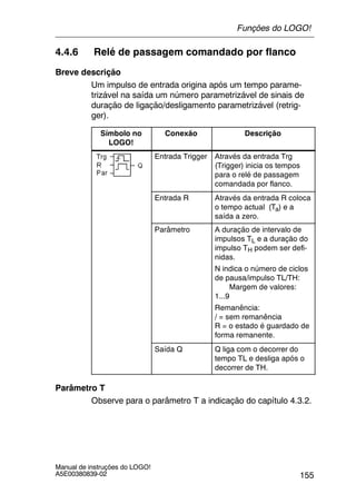 155
Manual de instruções do LOGO!
A5E00380839-02
4.4.6 Relé de passagem comandado por flanco
Breve descrição
Um impulso de entrada origina após um tempo parame-
trizável na saída um número parametrizável de sinais de
duração de ligação/desligamento parametrizável (retrig-
ger).
Símbolo no
LOGO!
Conexão Descrição
Entrada Trigger Através da entrada Trg
(Trigger) inicia os tempos
para o relé de passagem
comandada por flanco.
Entrada R Através da entrada R coloca
o tempo actual (Ta) e a
saída a zero.
Parâmetro A duração de intervalo de
impulsos TL e a duração do
impulso TH podem ser defi-
nidas.
N indica o número de ciclos
de pausa/impulso TL/TH:
Margem de valores:
1...9
Remanência:
/ = sem remanência
R = o estado é guardado de
forma remanente.
Saída Q Q liga com o decorrer do
tempo TL e desliga após o
decorrer de TH.
Parâmetro T
Observe para o parâmetro T a indicação do capítulo 4.3.2.
Funções do LOGO!
 