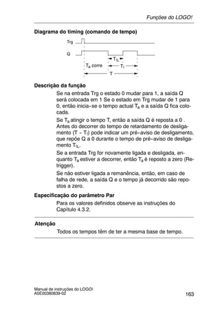 163
Manual de instruções do LOGO!
A5E00380839-02
Diagrama do timing (comando de tempo)
Ta corre
T
Q
Trg
T!L
T!
Descrição da função
Se na entrada Trg o estado 0 mudar para 1, a saída Q
será colocada em 1 Se o estado em Trg mudar de 1 para
0, então inicia--se o tempo actual Ta e a saída Q fica colo-
cada.
Se Ta atingir o tempo T, então a saída Q é reposta a 0 .
Antes do decorrer do tempo de retardamento de desliga-
mento (T -- T!) pode indicar um pré--aviso de desligamento,
que repõe Q a 0 durante o tempo de pré--aviso de desliga-
mento T!L.
Se a entrada Trg for novamente ligada e desligada, en-
quanto Ta estiver a decorrer, então Ta é reposto a zero (Re-
trigger).
Se não estiver ligada a remanência, então, em caso de
falha de rede, a saída Q e o tempo já decorrido são repo-
stos a zero.
Especificação do parâmetro Par
Para os valores definidos observe as instruções do
Capítulo 4.3.2.
Atenção
Todos os tempos têm de ter a mesma base de tempo.
Funções do LOGO!
 