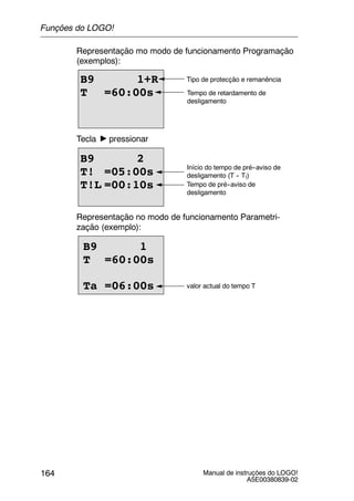 Manual de instruções do LOGO!
A5E00380839-02
164
Representação mo modo de funcionamento Programação
(exemplos):
B9 1+R
T =60:00s
Tipo de protecção e remanência
Tempo de retardamento de
desligamento
Tecla pressionar
B9 2
T! =05:00s
T!L =00:10s
Início do tempo de pré--aviso de
desligamento (T -- T!)
Tempo de pré--aviso de
desligamento
Representação no modo de funcionamento Parametri-
zação (exemplo):
B9 1
T =60:00s
Ta =06:00s valor actual do tempo T
Funções do LOGO!
 