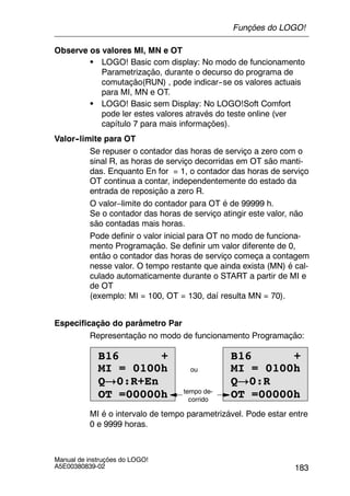 183
Manual de instruções do LOGO!
A5E00380839-02
Observe os valores MI, MN e OT
S LOGO! Basic com display: No modo de funcionamento
Parametrização, durante o decurso do programa de
comutação(RUN) , pode indicar--se os valores actuais
para MI, MN e OT.
S LOGO! Basic sem Display: No LOGO!Soft Comfort
pode ler estes valores através do teste online (ver
capítulo 7 para mais informações).
Valor--limite para OT
Se repuser o contador das horas de serviço a zero com o
sinal R, as horas de serviço decorridas em OT são manti-
das. Enquanto En for = 1, o contador das horas de serviço
OT continua a contar, independentemente do estado da
entrada de reposição a zero R.
O valor–limite do contador para OT é de 99999 h.
Se o contador das horas de serviço atingir este valor, não
são contadas mais horas.
Pode definir o valor inicial para OT no modo de funciona-
mento Programação. Se definir um valor diferente de 0,
então o contador das horas de serviço começa a contagem
nesse valor. O tempo restante que ainda exista (MN) é cal-
culado automaticamente durante o START a partir de MI e
de OT
(exemplo: MI = 100, OT = 130, daí resulta MN = 70).
Especificação do parâmetro Par
Representação no modo de funcionamento Programação:
B16 +
ou
B16 +
MI = 0100h
Q!0:R
OT =00000htempo de-
corrido
MI = 0100h
Q!0:R+En
OT =00000h
MI é o intervalo de tempo parametrizável. Pode estar entre
0 e 9999 horas.
Funções do LOGO!
 