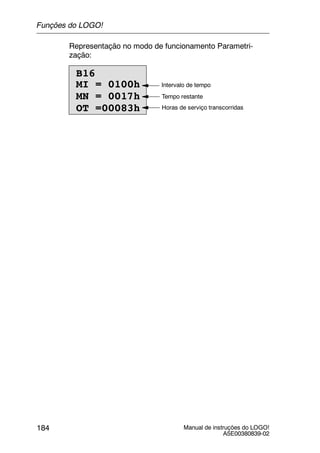 Manual de instruções do LOGO!
A5E00380839-02
184
Representação no modo de funcionamento Parametri-
zação:
B16
MI = 0100h
MN = 0017h
OT =00083h
Tempo restante
Horas de serviço transcorridas
Intervalo de tempo
Funções do LOGO!
 