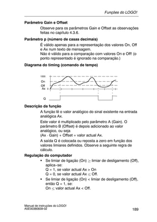 189
Manual de instruções do LOGO!
A5E00380839-02
Parâmetro Gain e Offset
Observe para os parâmetros Gain e Offset as observações
feitas no capítulo 4.3.6.
Parâmetro p (número de casas decimais)
É válido apenas para a representação dos valores On, Off
e Ax num texto de mensagem.
Não é válido para a comparação com valores On e Off! (o
ponto representado é ignorado na comparação.)
Diagrama do timing (comando de tempo)
Q
1000
0Ax
On
Off
Descrição da função
A função lê o valor analógico do sinal existente na entrada
analógica Ax.
Este valor é multiplicado pelo parâmetro A (Gain). O
parâmetro B (Offset) é depois adicionado ao valor
analógico, ou seja
(Ax ¡ Gain) + Offset = valor actual Ax.
A saída Q é colocada ou reposta a zero em função dos
valores limiares definidos. Observe a seguinte regra de
cálculo.
Regulação do computador
S Se limiar de ligação (On) ² limiar de desligamento (Off),
aplica--se:
Q = 1, se valor actual Ax > On
Q = 0, se valor actual Ax ± Off.
S Se limiar de ligação (On) < limiar de desligamento (Off),
então Q = 1, se:
On ± valor actual Ax < Off.
Funções do LOGO!
 