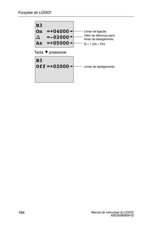 Manual de instruções do LOGO!
A5E00380839-02
194
B3
On =+04000
n =-02000
Ax =+05000
Limiar de ligação
Valor de diferença para
limiar de desligamento
Q = 1 (Ax > On)
Tecla pressionar
B3
Off =+02000 Limiar de desligamento
Funções do LOGO!
 