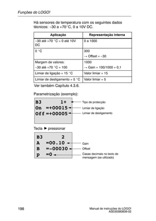 Manual de instruções do LOGO!
A5E00380839-02
198
Há sensores de temperatura com os seguintes dados
técnicos: --30 a +70_C, 0 a 10V DC.
Aplicação Representação interna
--30 até +70 _C = 0 até 10V
DC
0 a 1000
0 _C 300
! Offset = --30
Margem de valores:
--30 até +70 _C = 100
1000
! Gain = 100/1000 = 0,1
Limiar de ligação = 15 _C Valor limiar = 15
Limiar de desligamento = 5 _C Valor limiar = 5
Ver também Capítulo 4.3.6.
Parametrização (exemplo):
B3 1+
On =+00015
Off =+00005
Tipo de protecção
Limiar de ligação
Limiar de desligamento
Tecla pressionar
Casas decimais no texto de
mensagem (se utilizado)
B3 2
A =00.10
B =-00030
p =0
Offset
Gain
Funções do LOGO!
 