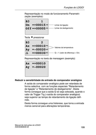 199
Manual de instruções do LOGO!
A5E00380839-02
Representação no modo de funcionamento Parametri-
zação (exemplos):
B3 1
On =+00015
Off =+00005
Limiar de ligação
Limiar de desligamento
Tecla pressionar
B3 2
Ax =+00010
Ay =-00020
n =+00030 Q = 1 (valor de diferença > On)
Valores da temperatura
Representação no texto de mensagem (exemplo):
Ax =+00010
Ay =-00020
Reduzir a sensibilidade de entrada do comparador analógico
A saída do comparador analógico pode ser retardada de
forma selectiva com as funções especiais “Retardamento
de ligação” e “Retardamento de desligamento”. Desta
forma consegue que a saída Q só seja colocada, quando o
valor de Trigger Trg (=saída do comparador analógico)
seja superior ao tempo de retardamento da ligação defi-
nido.
Desta forma consegue uma histerese, que torna a entrada
menos sensível para alterações temporárias.
Funções do LOGO!
 