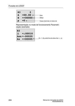 Manual de instruções do LOGO!
A5E00380839-02
204
Casas decimais no texto de
mensagem
B3 2
A =00.00
B =+00000
p =0
Offset
Gain
Representação no modo de funcionamento Parametri-
zação (exemplo):
B3
n =¦00010
Aen =-00020
Ax =+00005 Q = 1 (Ax está fora da área Aen ¦ n)
Funções do LOGO!
 
