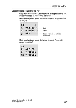 207
Manual de instruções do LOGO!
A5E00380839-02
Especificação do parâmetro Par
Os parâmetros Gain e Offset servem à adaptação dos sen-
sores utilizados na respectiva aplicação.
Representação no modo de funcionamento Programação
(exemplo):
Casas decimais no texto de
mensagem
B3 +
A =02.50
B =-00300
p =0
Offset
Gain
Representação no modo de funcionamento Parametri-
zação (exemplo):
B3
A =02.50
B =-00300
AQ =-00250
Funções do LOGO!
 
