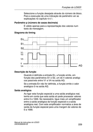 229
Manual de instruções do LOGO!
A5E00380839-02
Seleccione a função desejada através do número de bloco.
Para a execução de uma indicação de parâmetro ver as
explicações no capítulo 4.4.1.
Parâmetro p (número de casas decimais)
É válido apenas para a representação dos valores num
texto de mensagem.
Diagrama do timing
En
SS1
S2
AQ
V1
V3
V2
V4
0
Descrição da função
Quando é definida a entrada En, a função emite, em
função dos parâmetros S1 e S2, um de 4 valores analógi-
cos possíveis entre V1 e V4 na saída AQ.
Se a entrada En não for definida, a função emite o valor
analógico 0 na saída AQ.
Saída analógica
Ao ligar esta função especial a uma saída analógica real,
tenha em conta que esta saída só pode processar valores
entre 0 e 1000. Se necessário, ligue mais um amplificador
entre a saída analógica da função especial e a saída
analógica real. Com este amplificador normaliza a área de
saída da função especial para uma margem de valores de
0 a 1000.
Funções do LOGO!
 