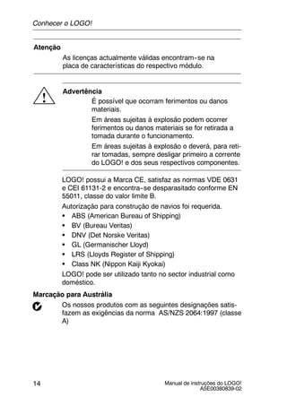 Manual de instruções do LOGO!
A5E00380839-02
14
Atenção
As licenças actualmente válidas encontram--se na
placa de características do respectivo módulo.
!
Advertência
É possível que ocorram ferimentos ou danos
materiais.
Em áreas sujeitas à explosão podem ocorrer
ferimentos ou danos materiais se for retirada a
tomada durante o funcionamento.
Em áreas sujeitas à explosão o deverá, para reti-
rar tomadas, sempre desligar primeiro a corrente
do LOGO! e dos seus respectivos componentes.
LOGO! possui a Marca CE, satisfaz as normas VDE 0631
e CEI 61131-2 e encontra--se desparasitado conforme EN
55011, classe do valor limite B.
Autorização para construção de navios foi requerida.
S ABS (American Bureau of Shipping)
S BV (Bureau Veritas)
S DNV (Det Norske Veritas)
S GL (Germanischer Lloyd)
S LRS (Lloyds Register of Shipping)
S Class NK (Nippon Kaiji Kyokai)
LOGO! pode ser utilizado tanto no sector industrial como
doméstico.
Marcação para Austrália
Os nossos produtos com as seguintes designações satis-
fazem as exigências da norma AS/NZS 2064:1997 (classe
A)
Conhecer o LOGO!
 