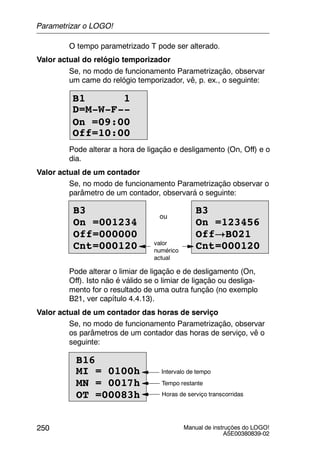 Manual de instruções do LOGO!
A5E00380839-02
250
O tempo parametrizado T pode ser alterado.
Valor actual do relógio temporizador
Se, no modo de funcionamento Parametrização, observar
um came do relógio temporizador, vê, p. ex., o seguinte:
B1 1
Off=10:00
D=M-W-F--
On =09:00
Pode alterar a hora de ligação e desligamento (On, Off) e o
dia.
Valor actual de um contador
Se, no modo de funcionamento Parametrização observar o
parâmetro de um contador, observará o seguinte:
B3
On =001234
Off=000000
Cnt=000120
ou
B3
On =123456
Off!B021
Cnt=000120valor
numérico
actual
Pode alterar o limiar de ligação e de desligamento (On,
Off). Isto não é válido se o limiar de ligação ou desliga-
mento for o resultado de uma outra função (no exemplo
B21, ver capítulo 4.4.13).
Valor actual de um contador das horas de serviço
Se, no modo de funcionamento Parametrização, observar
os parâmetros de um contador das horas de serviço, vê o
seguinte:
B16
MI = 0100h
MN = 0017h
OT =00083h
Tempo restante
Horas de serviço transcorridas
Intervalo de tempo
Parametrizar o LOGO!
 